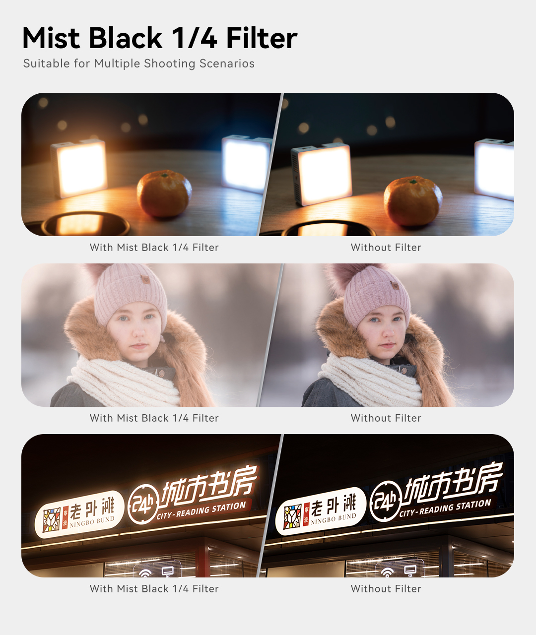 0821-NanoPro系列适配适马1080x1280对比图.jpg